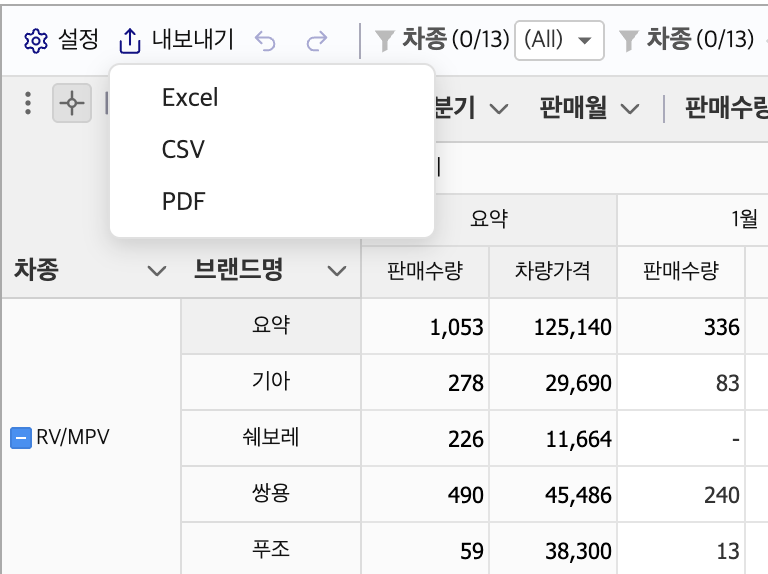 메뉴바 내보내기 하위 메뉴